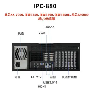 GITSTAR���� ��������3450E������IPC-880�ϼ�ʽ4U���ػ� 8+256