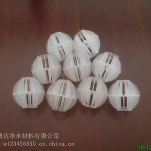 ��Ӧ�۱�ϩ���ʿ����������ͺŹ����ȫ ����ֱ��