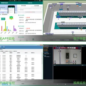 浙江开闭所环境安全监控系统(app智能配电运维管理)