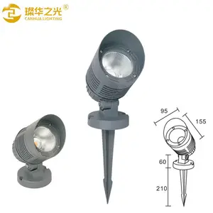 LED�����ƻ����ƺ�ز�ƴ���Ͷ��Ʊ���ͥԺ������