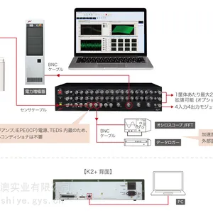 日本IMV 振动控制器K2?