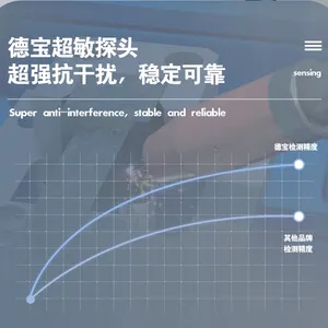 三线制全金属电感式接近开关 12mm检测 抗电磁干扰 CE认证