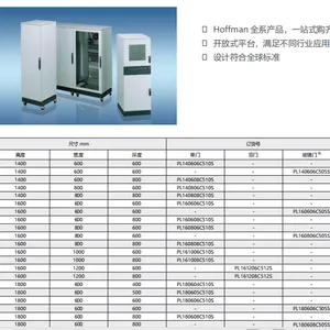 Hoffman�������������MD201608S021S��2000*1600*800���������յ�