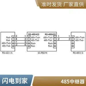 ��ҵ��RS-485�����м����Ŵ���ģ��SC-R821N