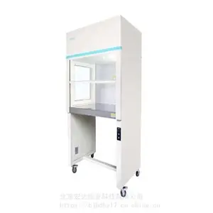 �վ���̩�ྻ����̨ �վ���̩��������̨SW-CJ-1F(D)/2F(D)