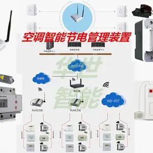 远控智能插座空调控制器 开关柜远程可视化技术改造 水电气热能耗监测 HS-6710/G智能计费终端 机井灌溉控制器