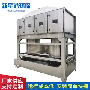 不锈钢混动气旋塔旋流塔喷淋塔废气处理酸雾净化塔方形除尘洗涤塔