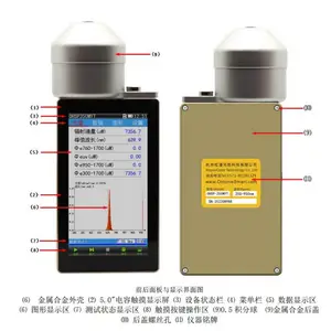 ���׹�ɫOHSP350MYT�����ǣ�300-1700nm��ͨ�������ǣ��ڿ������Դ����豸YY1081