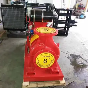 ���ͻ������� XBC��ʽӦ������ȫ�Զ��������3CF��֤��ˮ��