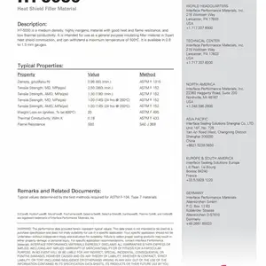 美国因特费斯Interface HT5050汽车发动机隔音垫隔热罩
