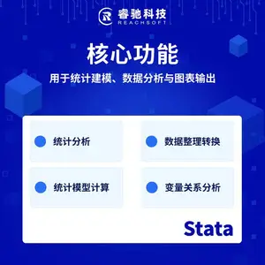 Stataͳ�Ʒ�������������Ȩ�ɹ�����������ѯ