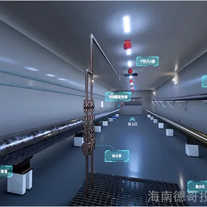 智慧管廊综合管理系统