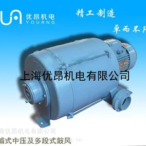 ������ӦHTB100-304 2.2KW���ʽ�ķ�� ͸��ʽ��η�� ̨��ȫ����