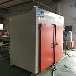 �����֡������º���豸 ��ҵ�濾�䡡�ȷ�ѭ������