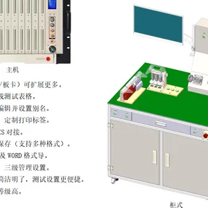 中高压综合测试系统SAIMR7000新能源汽车充电枪测试