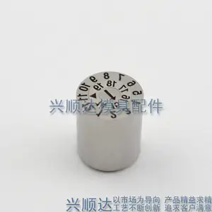 �ܽ�ģ�������� 2019�����ºϲ��� ����λ���������� ģ����Ȧʱ���� ���ֽ���