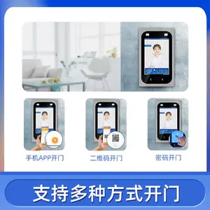 �ѻ��Ƽ��������ӶԽ��Ž���֧��С����Զ�̿��ŵ�
