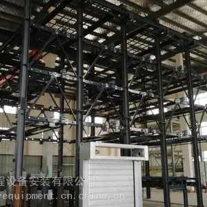 �Ƹ�������������ͣ������� �չ���еʽ��λ ���ֳ���