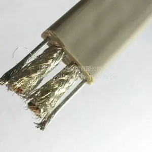 ����������������� �������б����TVVB2G+STP+2*0.75/1.0/1.5