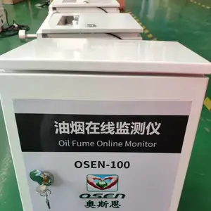 �������ܲ������̳ɷ��������߼��ϵͳ
