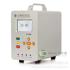 �ƶ�ŵGT-2000(HCN)�軯�����������