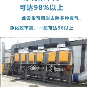 2�����rco�߻�ȼ��һ��� ����̿rco�߻�ȼ���豸 VOC�����豸
