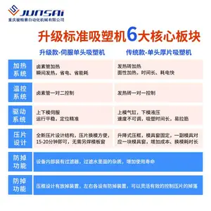 �����豸����Դ������ظ����ܻ�ABS��Ƭ���ܻ��豸���ܳ��ͻ�