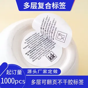 ˫�㾯ʾ���ǩ ������˵������ֽ ����۵������ǩ