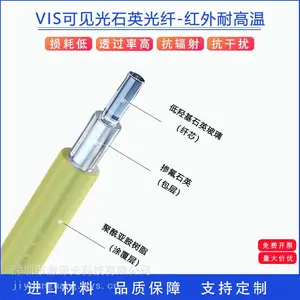 300°进口耐高温红外石英裸光纤0.22NA低羟基玻璃石英聚醯亚胺涂覆层光纤105/125UM