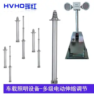 ����Ƽ� CFW-182150Aһ�廯��ʾ���ؼ����ƶ�����
