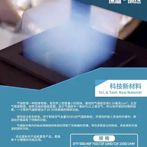 气凝胶涤纶纱线 超保温隔热功能性纱线 密度小 隔热效果好 气凝胶长丝