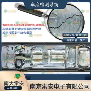�������׼������� AIͼ�����Լ����ߴ���ϵͳ �ɹ۲쳵������ɶ� ���� ©ˮ©�� �����