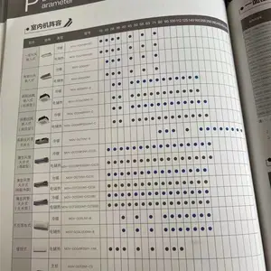 �������Ź�30P����̹�ͼƬ���Ź�