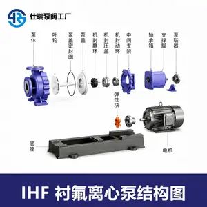 ����lHF�ķ����ıá����ֳ��ķ����ʣ���������