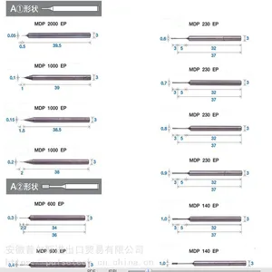 进口内孔内螺纹孔研磨CBN和金刚石磨头磨棒磨针M3M4M5M6内螺纹孔高精密研磨