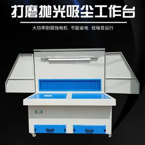 �㽭����201���ʴ�ĥ�׹�����۳��ռ�װ�� �����ĥ����ϵͳ һ��ʽ��ĥ��������̨