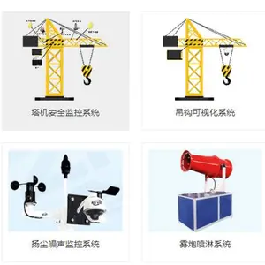 智慧工地管理平台方案-中科熠创科技公司-宁夏智慧工地管理平台