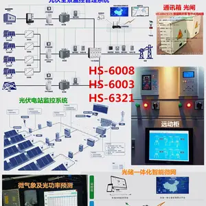 分布式光伏电源接入单元加密HS-6465 储能并网远程协调控制 数据采集与远程控制 逆变器数据采集棒 源网荷储 通讯