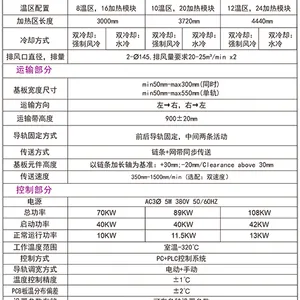 �ն�������SER-708AH SER-710AH SER-712AH