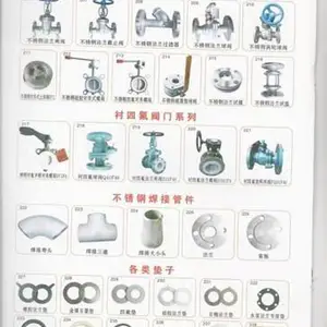 山东止回阀门厂商 信息推荐 山东凯钢阀门管件供应