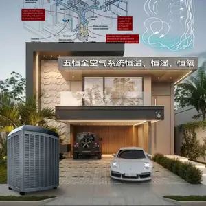 美国luudman全空气空调,五恒全空气系统,好宅好空气