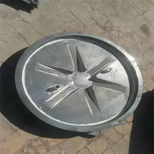 Ԥ�ƾ���ģ�� ��������ģ�� ���Ǹ�ģ�� ��������ģ�� ԪȻ��Ӧ