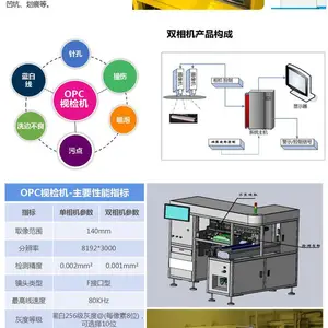 �����Ӿ��豸 OPC�Ӿ�����豸 ר�����OPC���Ͻ��м�⡣