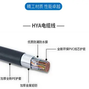 ZRC-HYAT53��ȼͨ�ŵ���