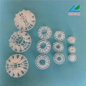 ���Ķ��������� ���ǻ��� ��Ӧ������