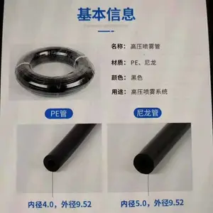 �ǻ۹���ȫ�Զ���������Χ������ϵͳ����������ú���³�������������