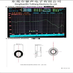 50MM���� ͷ���������������� 32ŷ�ص�������������������