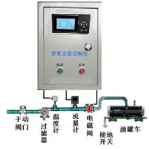 青岛KX自动打料油田掺水定量控制流量自动控制供应