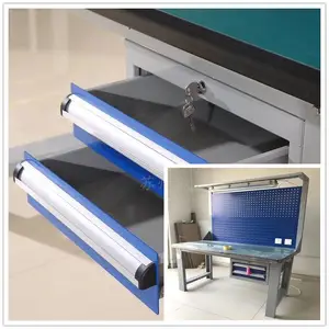 ��������̨ ����Ա��װ��̨ ���빤���� ��Ƥ��ˮ�߲���̨gzt047