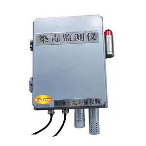 �����ǿ���Ⱦ�����װ�� C-BD5-CWA��װʽ�˷�������ⱨ������